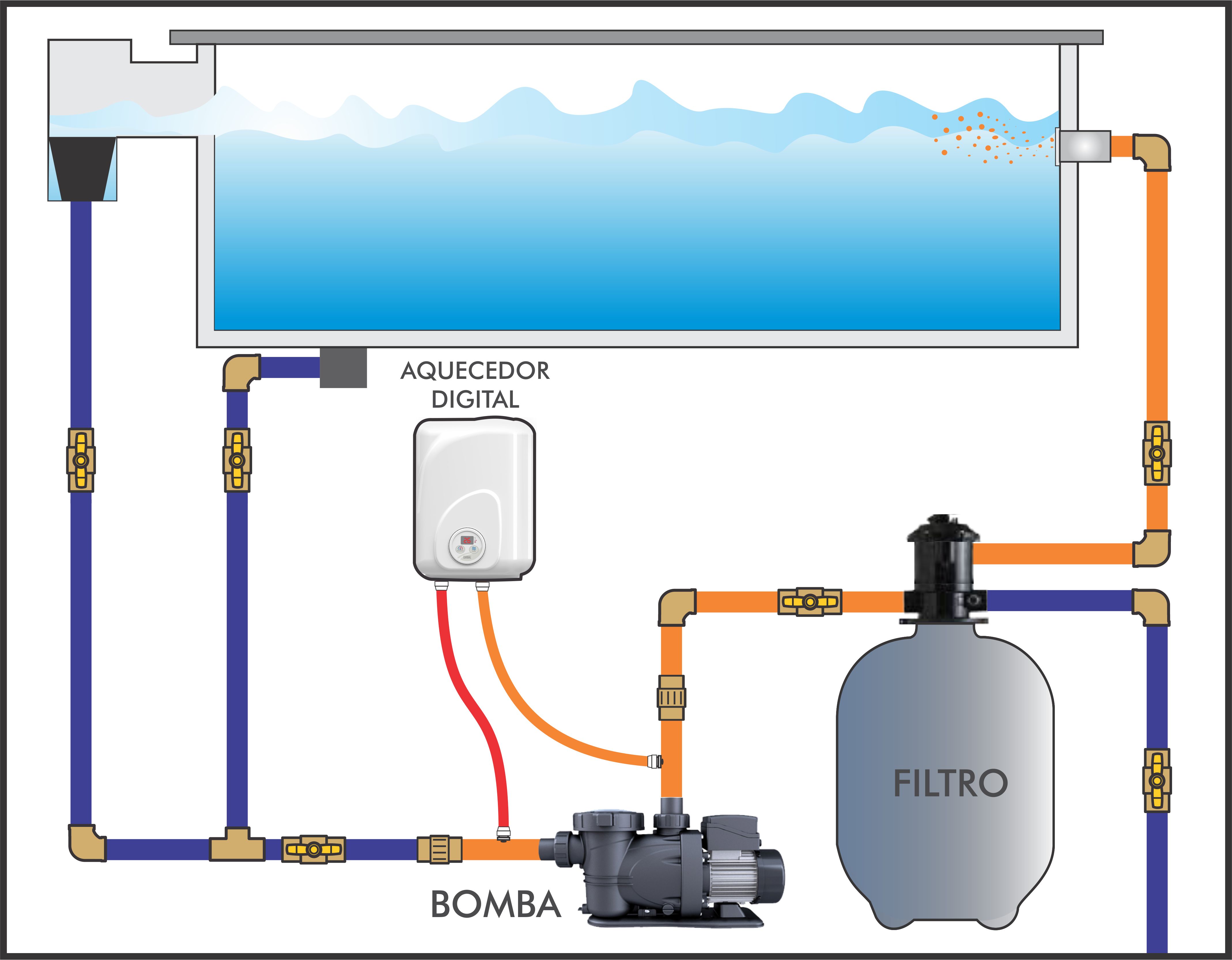 Instalação Aquecedor Individual 3T